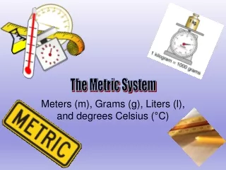 Meters (m), Grams (g), Liters (l), and degrees Celsius (°C)