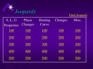 Jeopardy