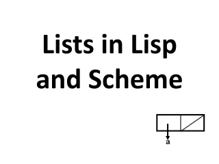 Lists in Lisp and Scheme