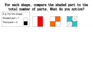For each shape, compare the shaded part to the total number of parts. What do you notice?