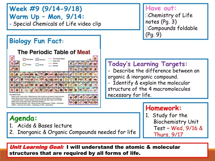 have out chemistry of life notes pg 3 compounds