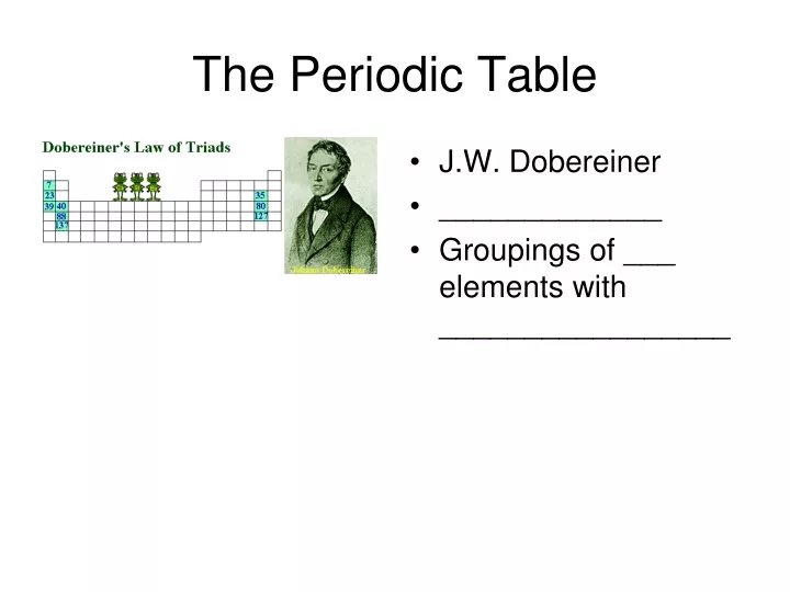 the periodic table