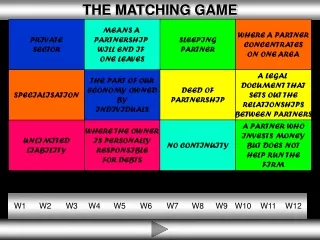 THE MATCHING GAME