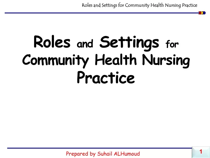 roles and settings for community health nursing