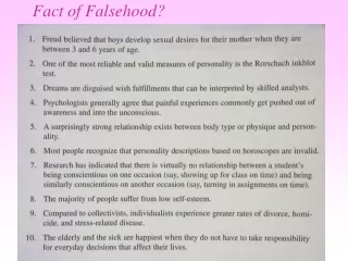 Fact of Falsehood?