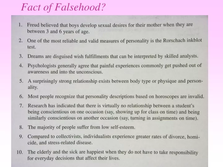 fact of falsehood