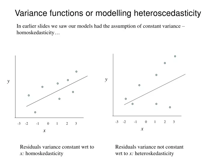 variance functions or modelling heteroscedasticity