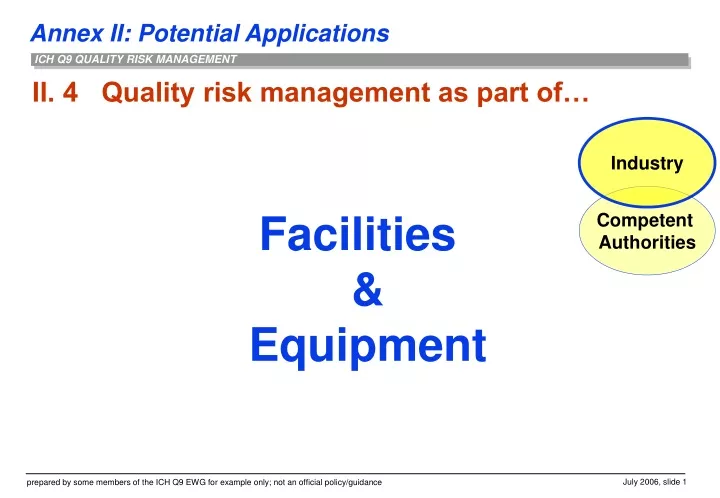 ii 4 quality risk management as part of