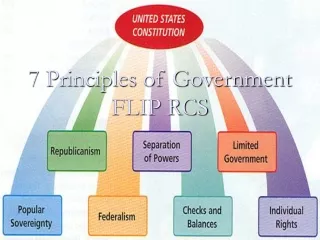 7 Principles of Government  FLIP RCS