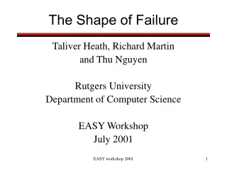 The Shape of Failure