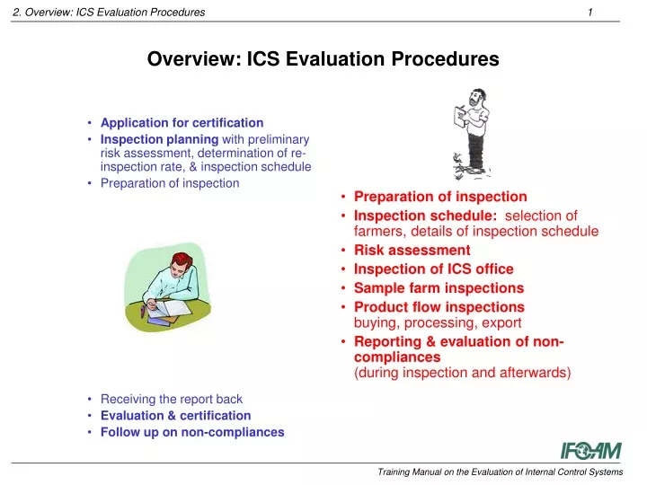 overview ics evaluation procedures