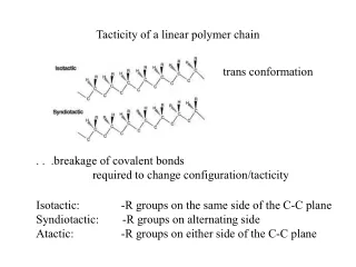 Tacticity of a linear polymer chain