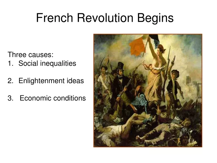 french revolution begins