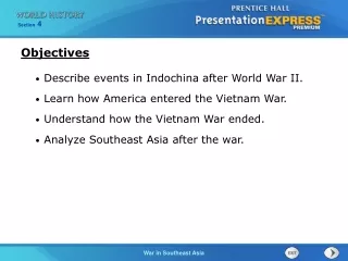 Describe events in Indochina after World War II. Learn how America entered the Vietnam War.