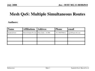Mesh QoS: Multiple Simultaneous Routes
