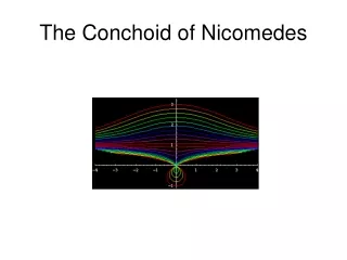The Conchoid of Nicomedes