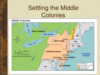 Settling the Middle Colonies