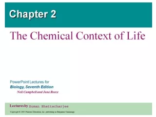 Atom- Molecule-Element- Compound Relationship