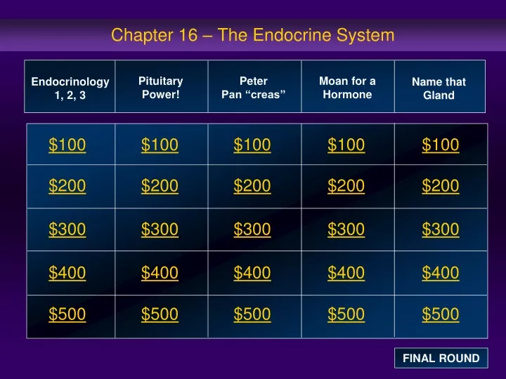 chapter 16 the endocrine system