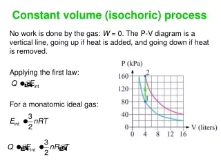 Constant volume (isochoric) process