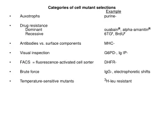 Categories of cell mutant selections Example Auxotrophs					purine-