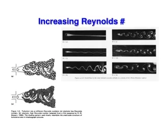 Increasing Reynolds #