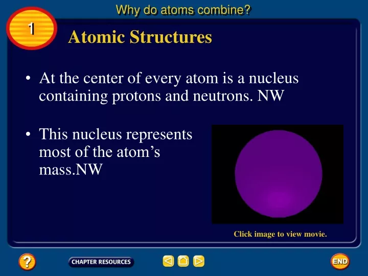 why do atoms combine