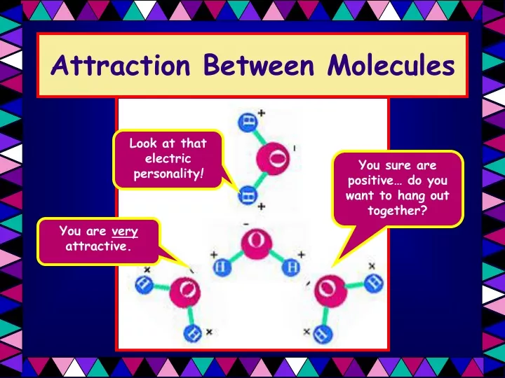 attraction between molecules