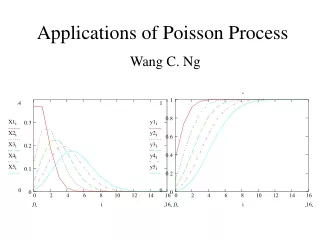 Applications of Poisson Process