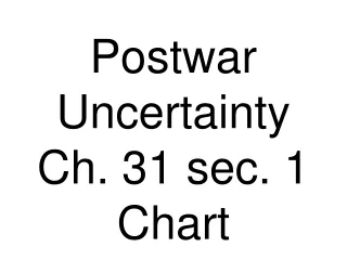 Postwar Uncertainty Ch. 31 sec. 1 Chart