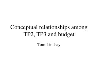 Conceptual relationships among TP2, TP3 and budget