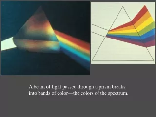 A beam of light passed through a prism breaks into bands of color—the colors of the spectrum.