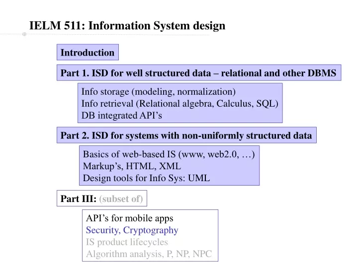 ielm 511 information system design