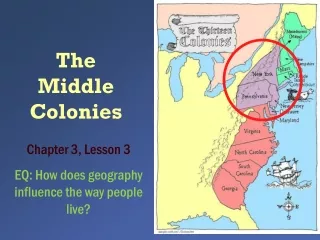 The Middle Colonies