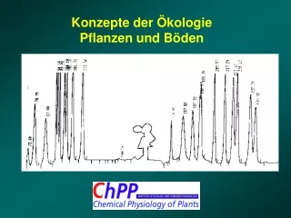 Konzepte der Ökologie Pflanzen und Böden