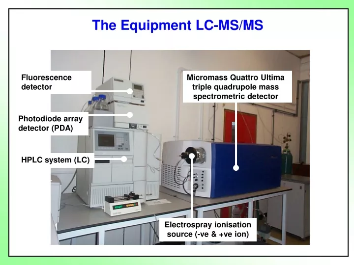 the equipment lc ms ms