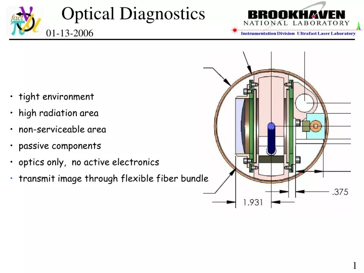 optical diagnostics