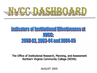 The Office of Institutional Research, Planning, and Assessment