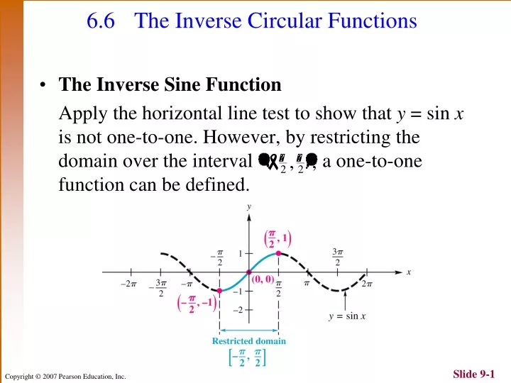 6 6 the inverse circular functions
