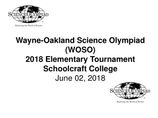Wayne-Oakland Science Olympiad (WOSO) 2018 Elementary Tournament Schoolcraft College June 02, 2018