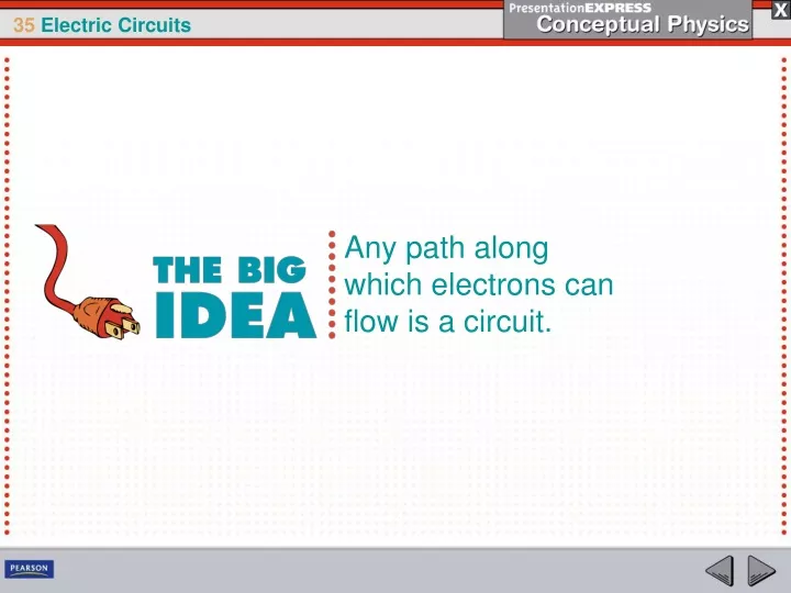 any path along which electrons can flow