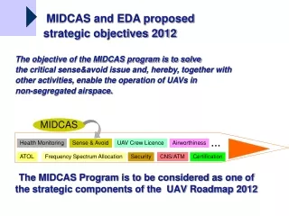 The MIDCAS Program is to be considered as one of the strategic components of the  UAV Roadmap 2012