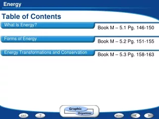 Table of Contents