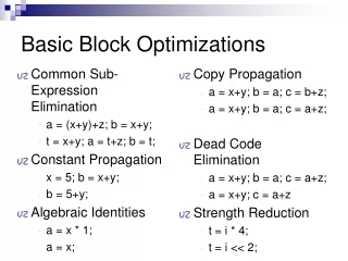 Basic Block Optimizations