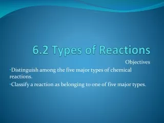 6.2 Types of Reactions