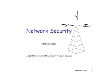 Network Security