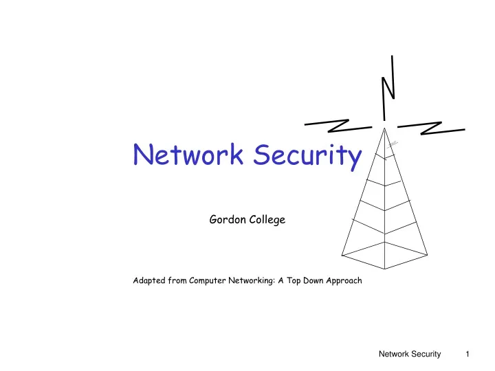 network security