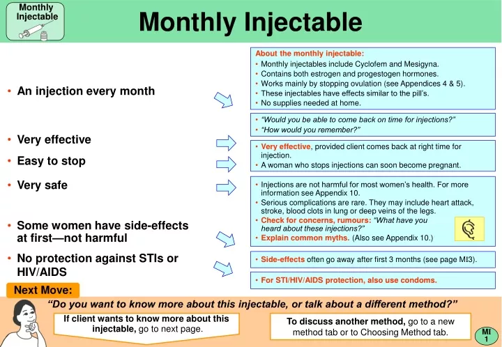 monthly injectable