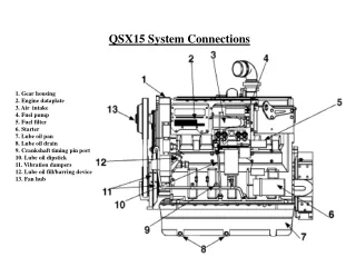 QSX15 System Connections