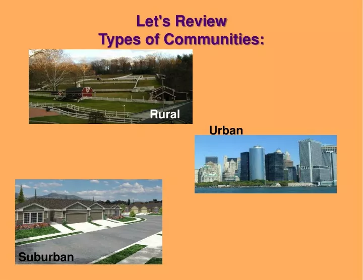 let s review types of communities